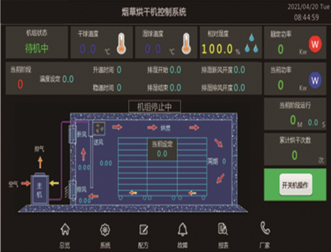 烘干机控制系统温控器的应用